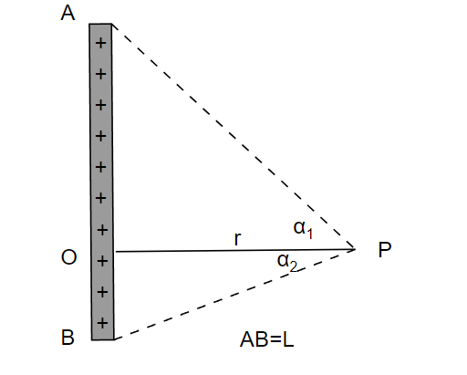 E4-3-0fig.png