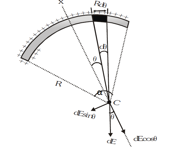 E4-4fig1P1.png