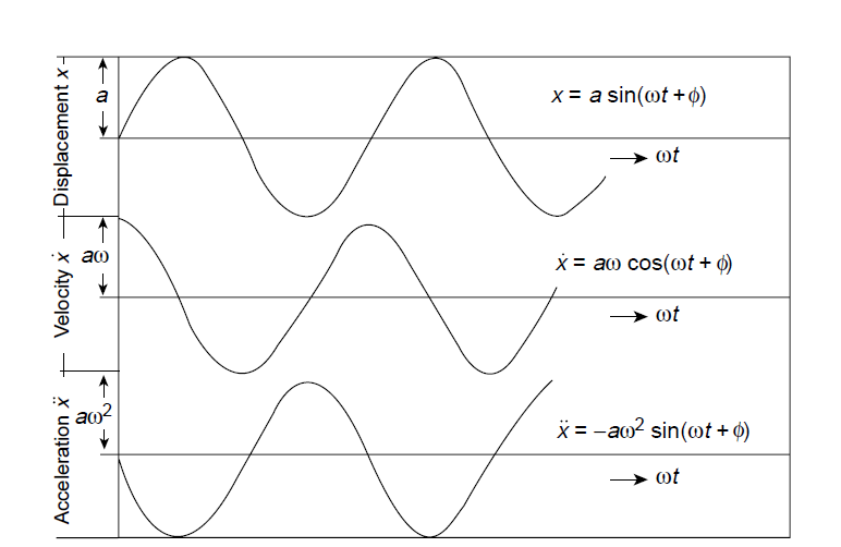 osc6fig.png